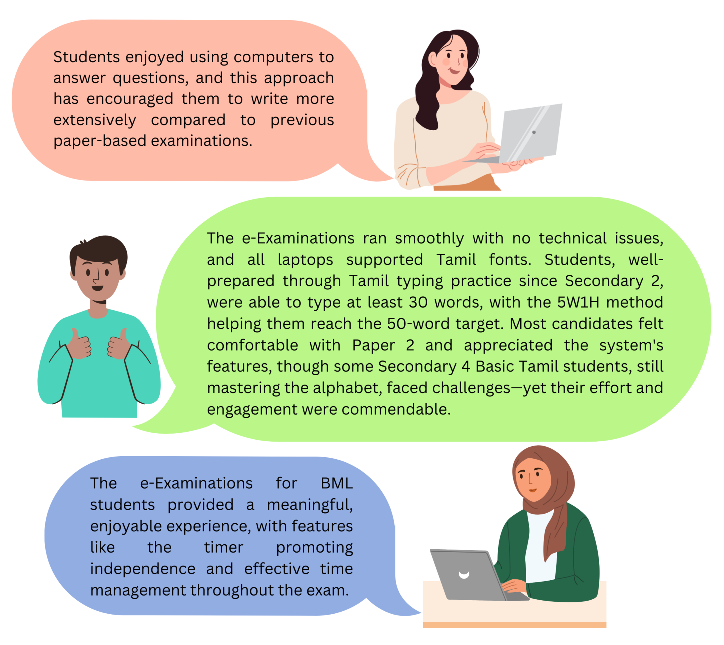 Feedback from teachers